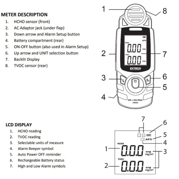 EXTECH EX-VFM200 เครื่องวัดฟอร์มาลดีไฮด์ HCHO/VOC (CH2O)